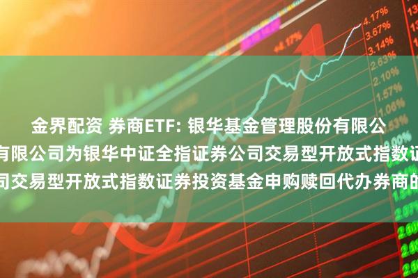 金界配资 券商ETF: 银华基金管理股份有限公司关于增加招商证券股份有限公司为银华中证全指证券公司交易型开放式指数证券投资基金申购赎回代办券商的公告